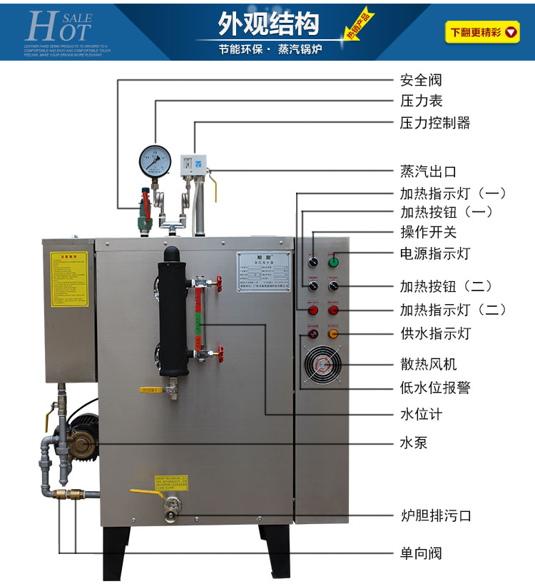 管道式蒸汽加热器介绍图片