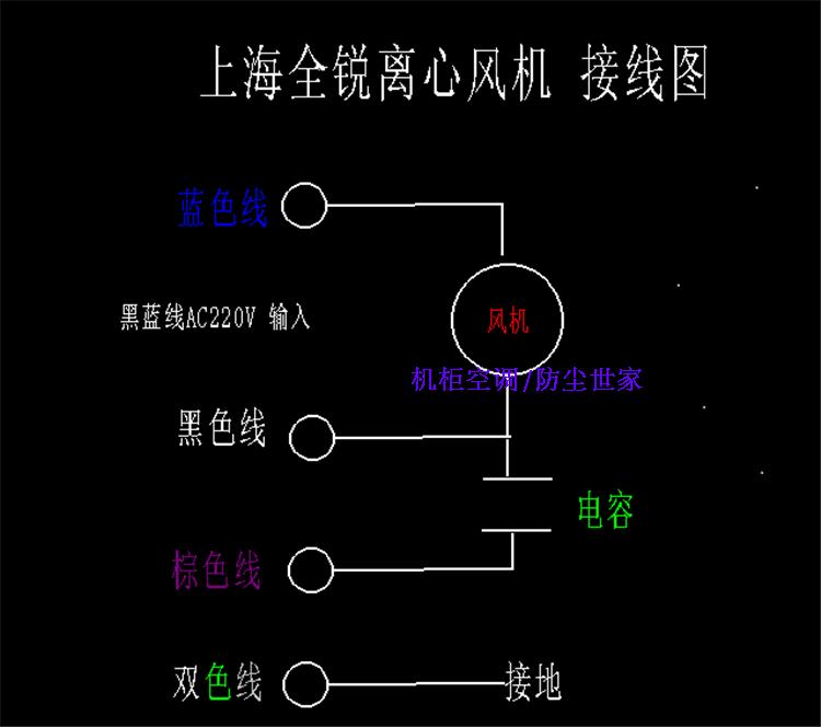 机柜空调专用离心风机 qr225flw2